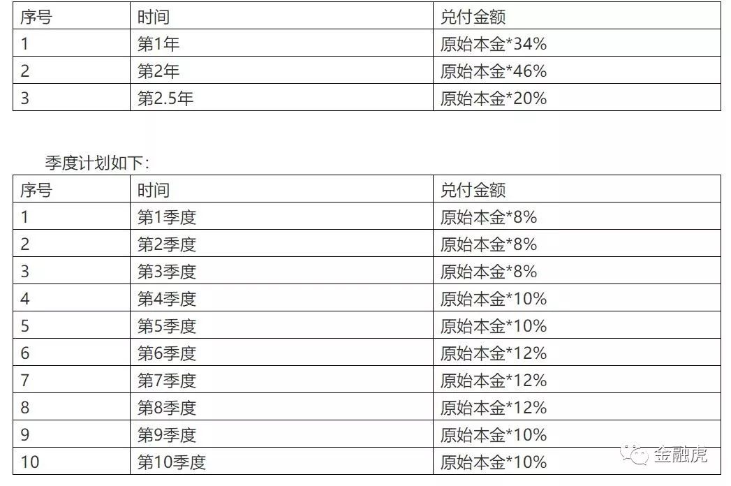 对于人口增长过慢有什么意见_有什么头像好看的图片(2)