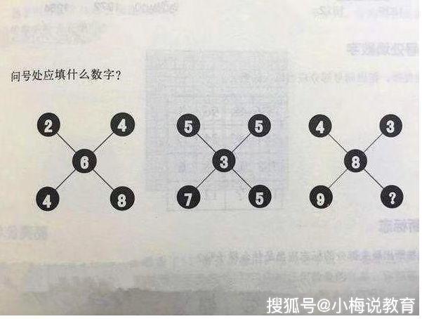 原创4道"烧脑"小学生数学题,难哭爸妈,大学生直言:智商欠费!