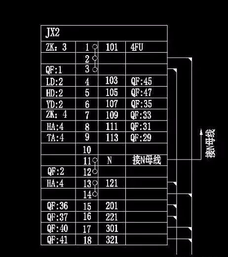 端子图 (注意)三相交流电气中的接线端子,字母代号必须是u,v,w,而且