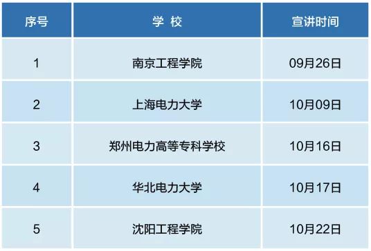 协鑫 招聘_鑫宇光伏 协鑫集团 正式开始招聘招聘要求 18一38周岁,男女不限,中专 ...(2)