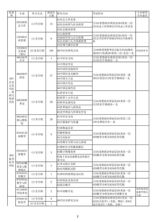 天津师大2020年录取_天津师范大学2021年招生公告