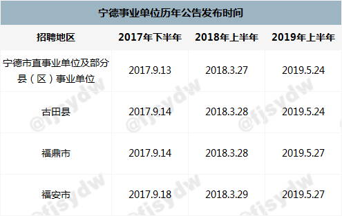 福鼎人口总数2017_福鼎肉片图片(3)