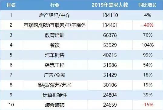 永川人口多少_永川人口统计 男性占50.55 ,女性占49.45