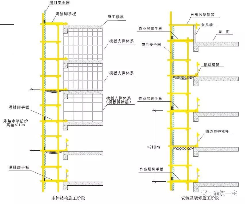 浙江海盐某厂房发生脚手架坍塌!多人