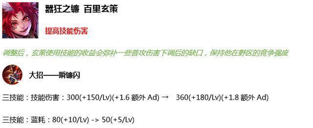 王者榮耀：9月24日三位英雄更新，西施定價13888，新款皮膚免費送 遊戲 第2張