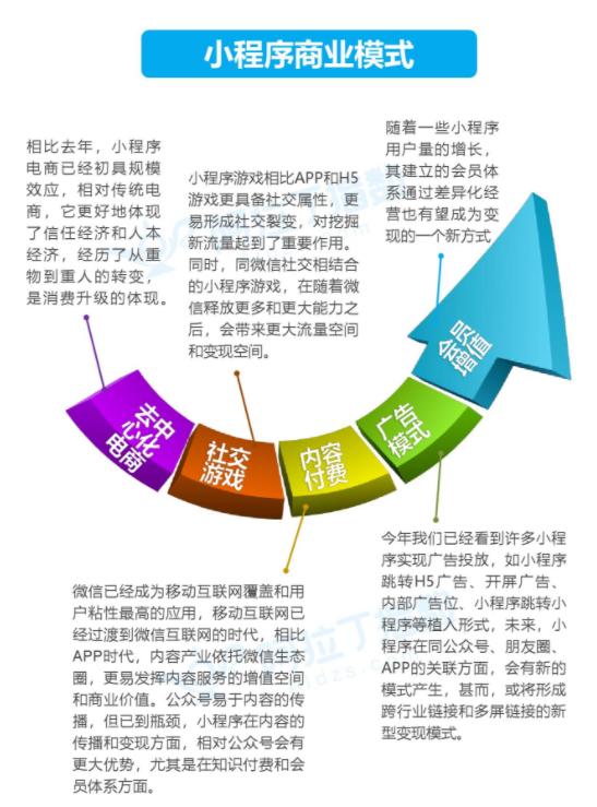 应度好多人口_人口普查图片(3)