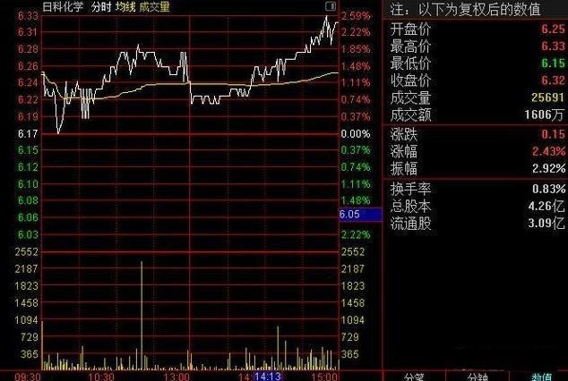 投资一万元产生多少GDP_麻将一万图片