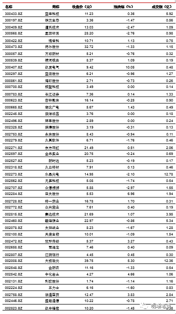 gdp保六_2020年,那件比GDP 保6 更重要的事