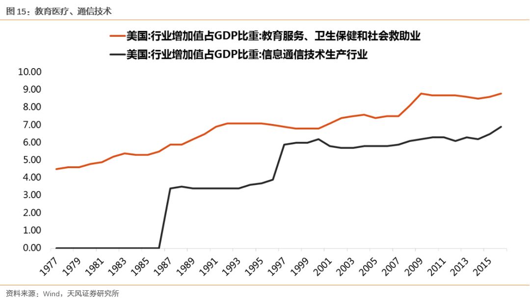 为什么西安gdp这么少_西安GDP比郑州少了近1800亿,为什么排名总在前面(2)