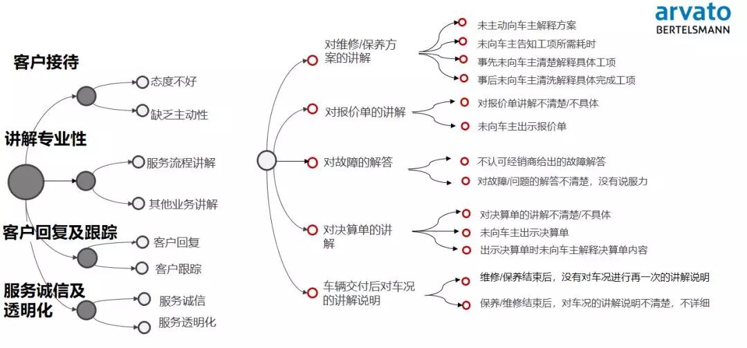 人口标签库_人口老龄化