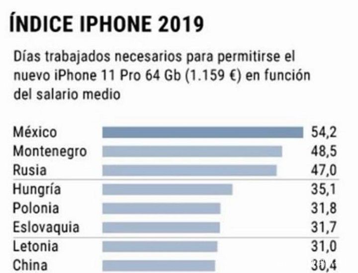 中国人口为什么是美国的5倍_美国人口分布图