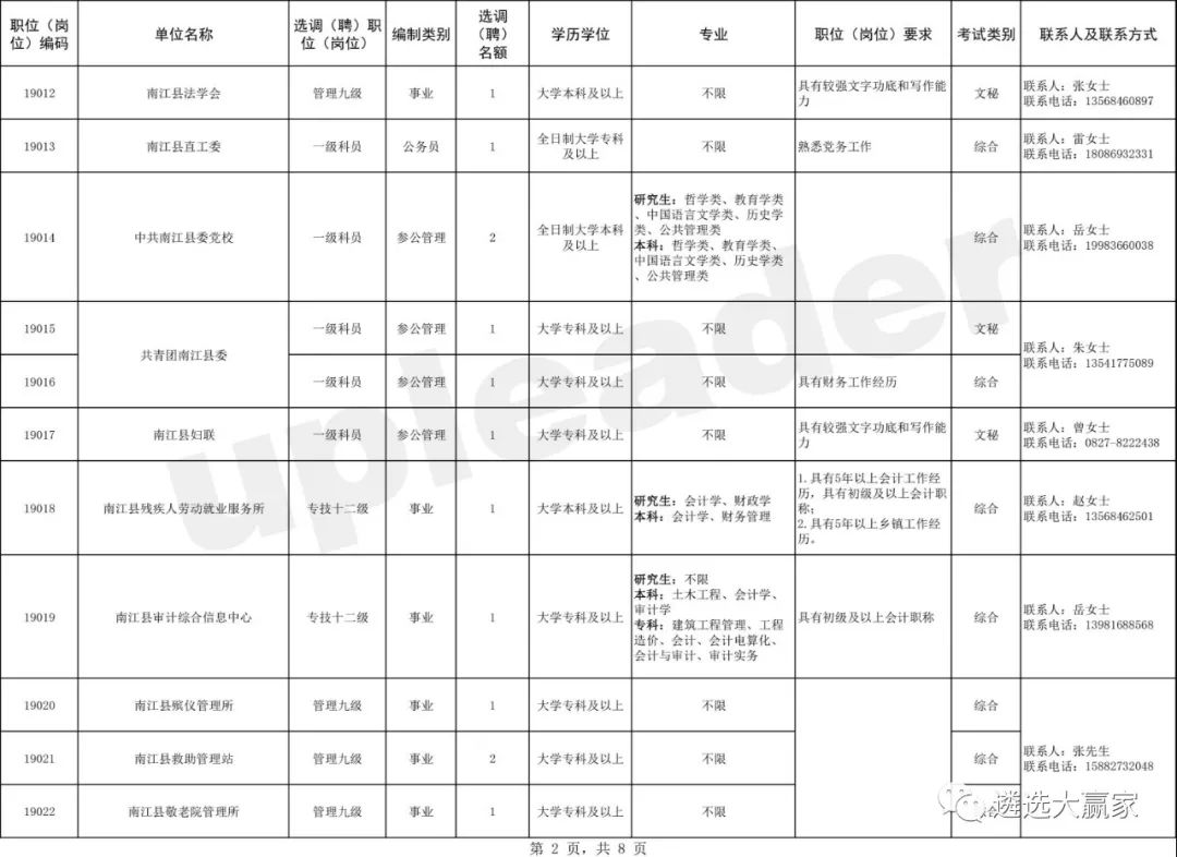 金华各县市人口年龄_金华火腿图片(3)