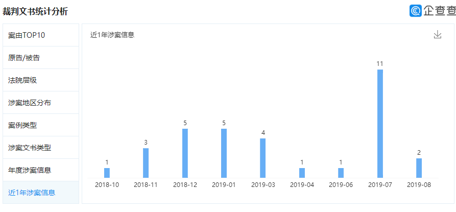 双汇集团董事长身价_双汇集团董事长万隆(2)