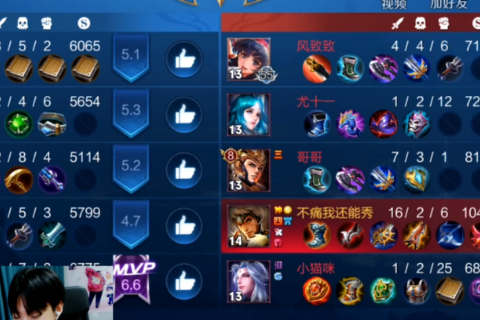 王者之影测试 1769372d776c41dbbd3fcff7646911ce.png