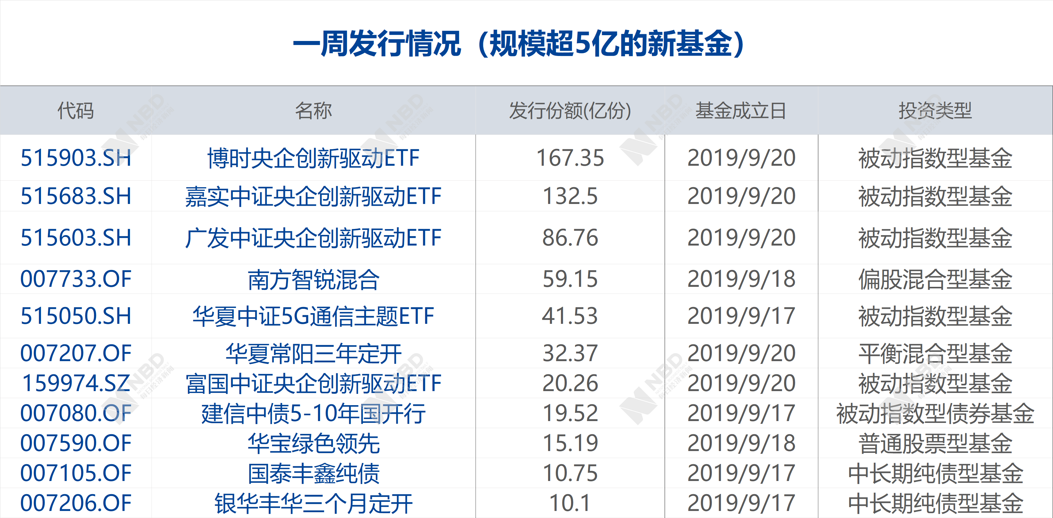 苹果股票多少钱一支 1824888f8b7844dcb62c152deb948231.png