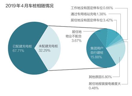 折旧减少GDP的哪个方面_胃在哪个位置图