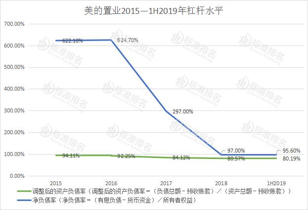 新会冲刺千亿gdp_蓬江将全力冲刺千亿GDP强区(2)