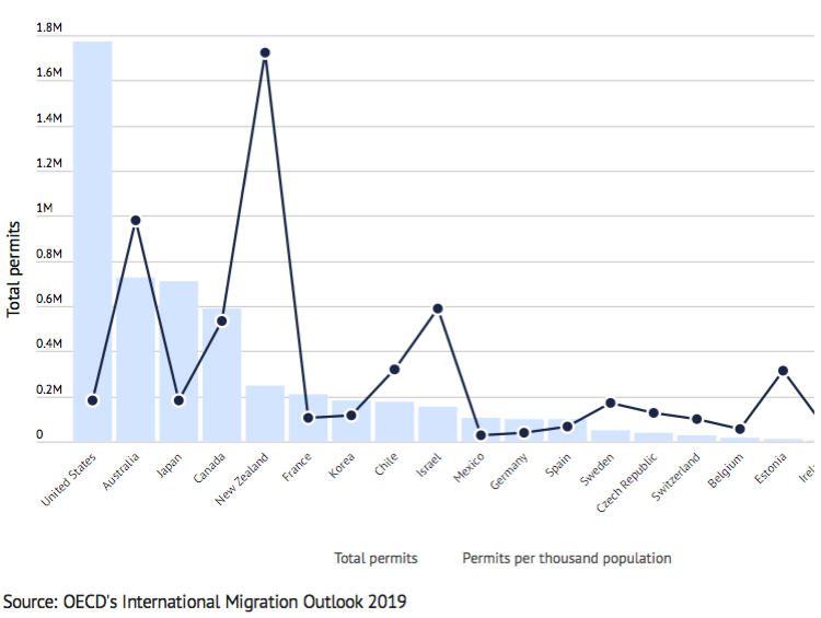 澳大利亚总人口是多少_中国买家回归 4月,澳洲向中国出口3460万吨铁矿石 澳洲(3)