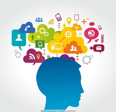 如何提升自己的认知能力 20fa0c1a35cb4b2fbf240a59d44d7e7b.jpeg