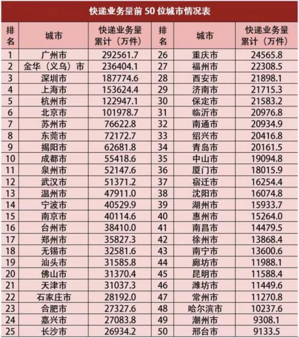 网快速排名(2)