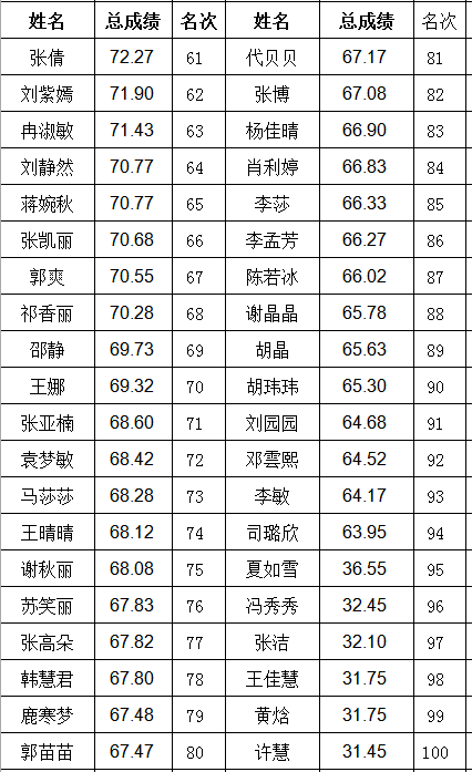 夏邑县多少人口_夏邑县的人口(2)