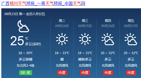 最低仅18℃！梧州气温要暴跌！你准备好秋装了吗