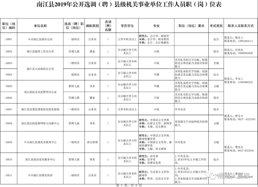 金华各县市人口年龄_金华火腿图片(3)