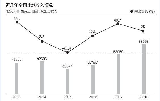 2020平江县全年GDP_平江县2020规划图(3)