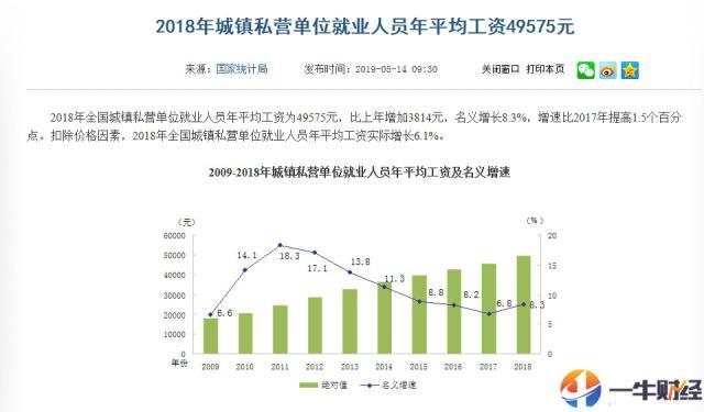 美国中层人口_美国国旗