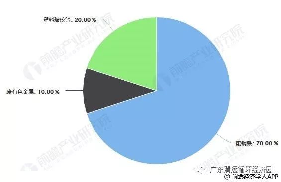 国民经济总量越来越_越来越好的图片