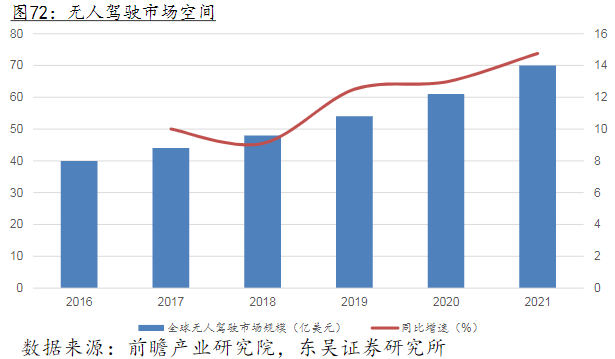 世界人口数据在哪个网站查_世界人口数据图(3)