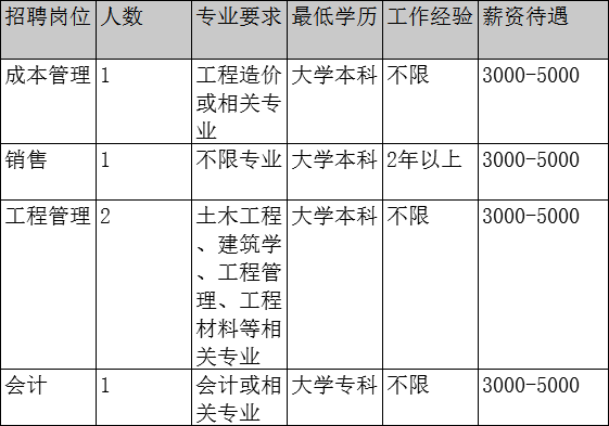 人口网查询个人信息(3)