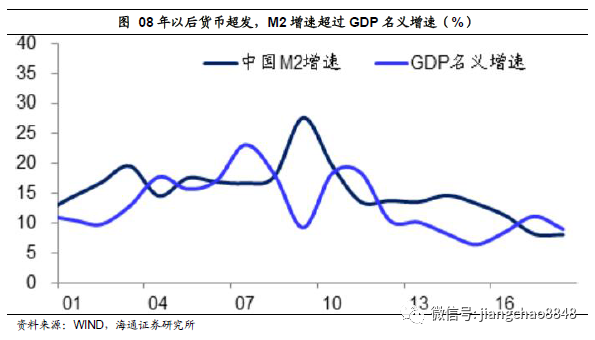 安徽过去10年gdp_安徽地图(3)