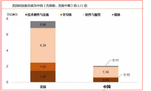 购买普通股票是否计入gdp_普通男生照片