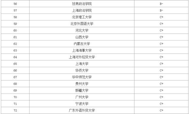 刑法排名_古代刑法图片