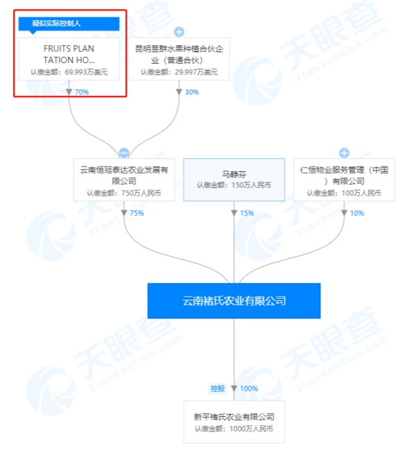 褚氏人口_专属微信头像褚氏(3)