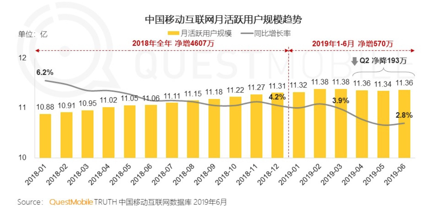 阿里 gdp_阿里市值赶超葡萄牙GDP 达2314亿美元(3)