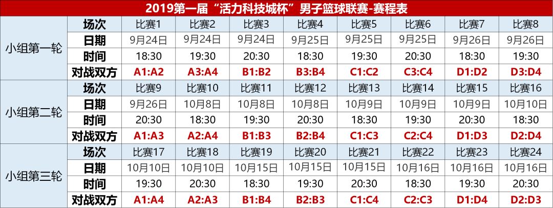 萧山科技城首届活力科技城杯男子篮球联赛精彩启幕