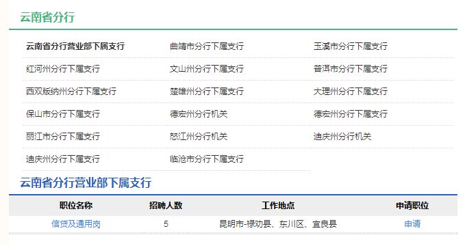 2020年中国农业人口数量_2020年全球人口数量