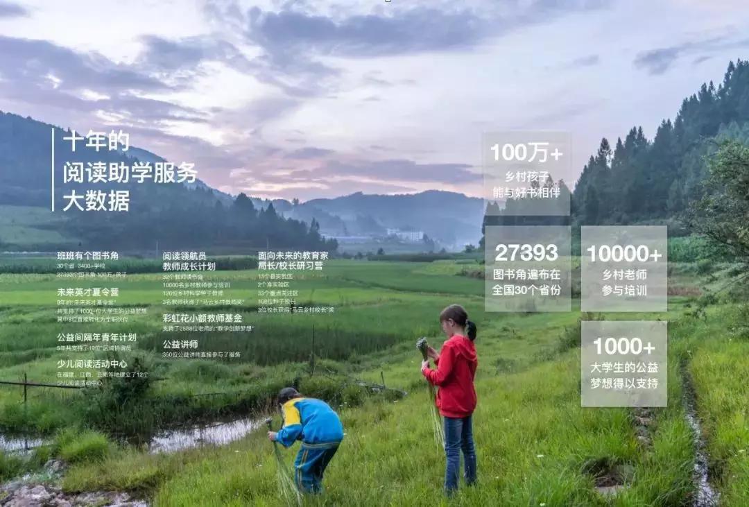 鱼计划:国际教育赋能乡村教育的担当者行动!