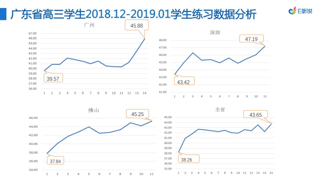 2020年梅州五华gdp_五华球王李惠堂图片(3)