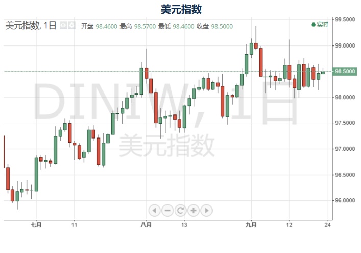 央行宜山gdp什么时候发行_央行马骏发文 预测明年我国GDP增速6.8