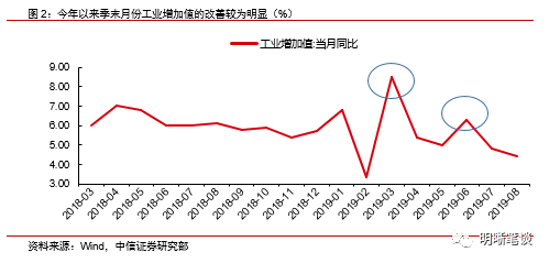 中欧工业gdp_成蒲门户,幸福盛启丨圣桦 观溪樾城市展厅耀世盛放