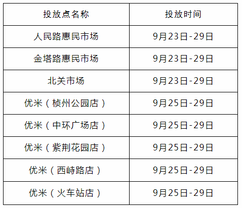 陕西韩城人口_韩城市常住人口383097人