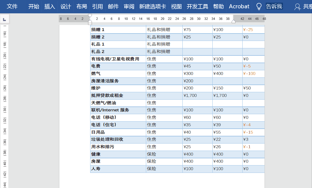 word和excel之间的表格完美转换,这两招你要会