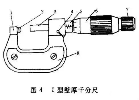 每天打交道的千分尺你真会用吗看看使用和校准详解