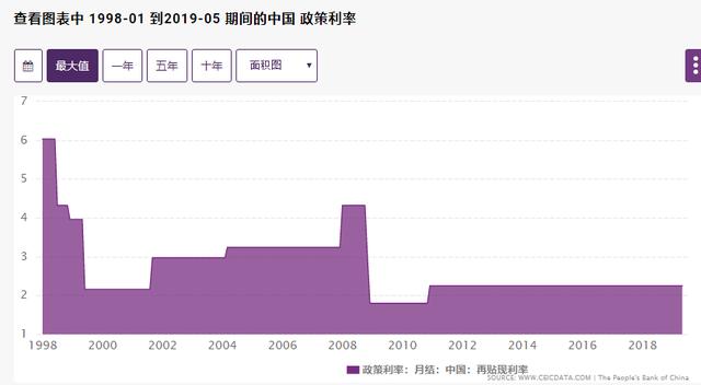 什么经济学变量是 GDP的_无穷变量是什么