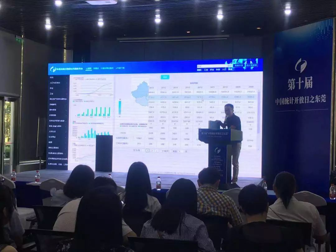 东莞什么时候公布gdp啊_2020年东莞各镇街gdp(3)