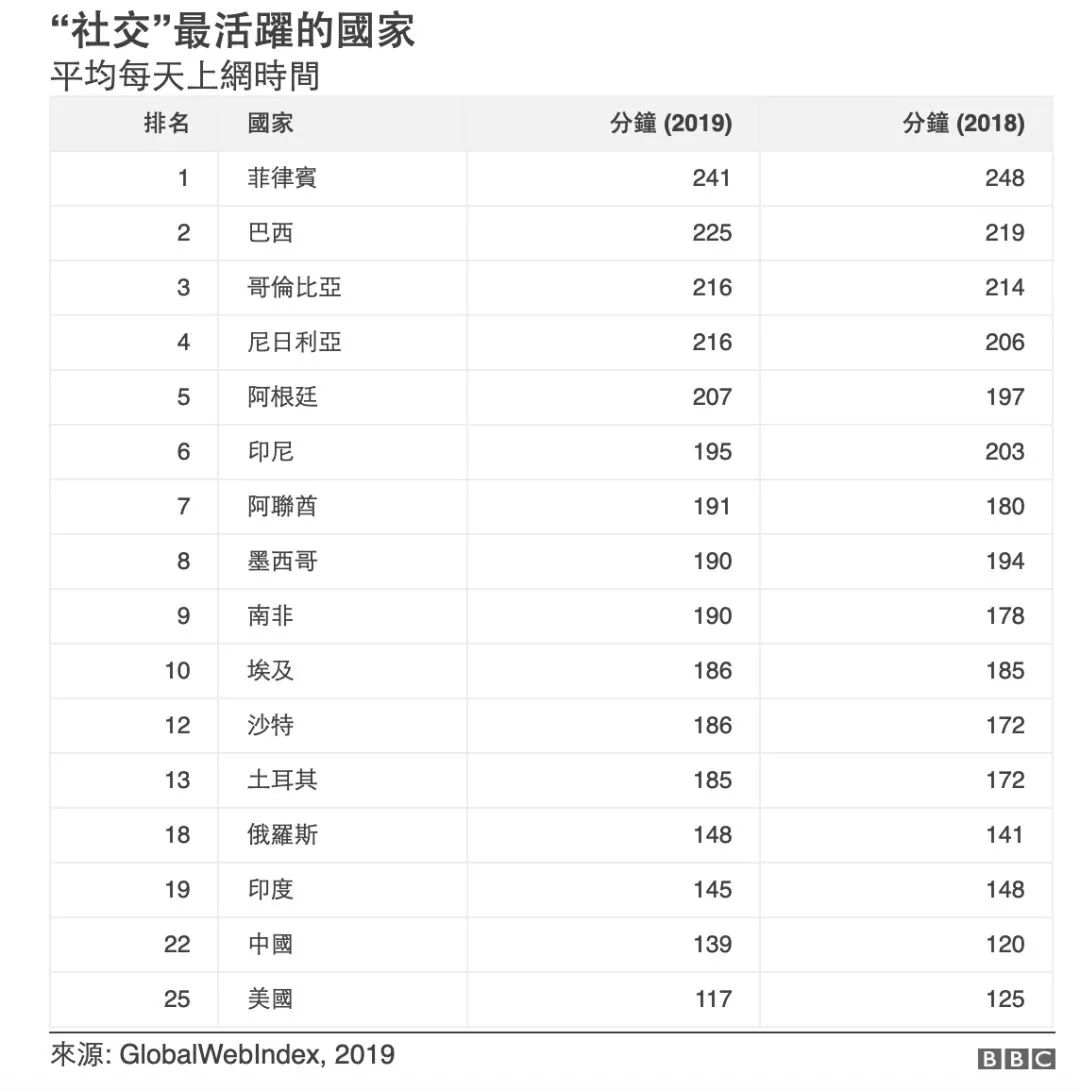 现在哪个国家人口最多_非洲人口最多的国家是哪个(2)