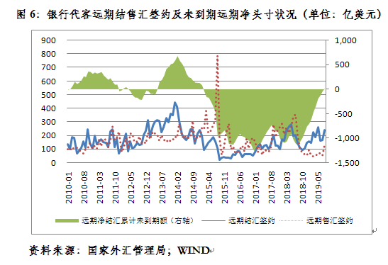 确保gdp指标_从就业角度看为什么要保GDP增速处于适当水平